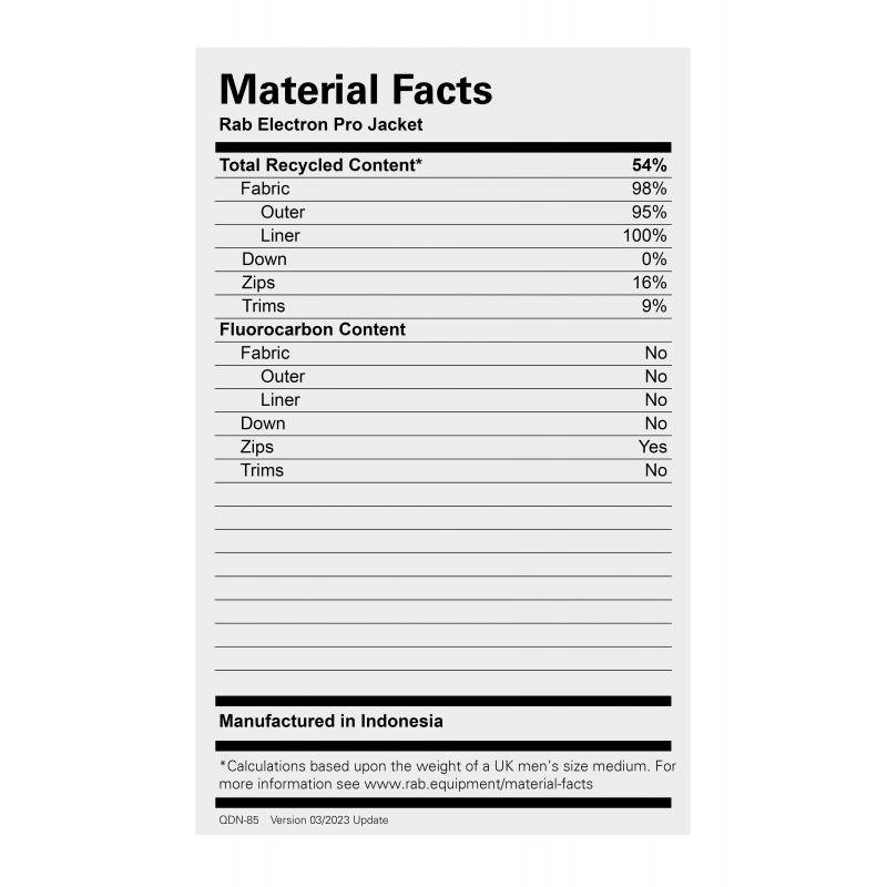 Rab Rab Electron Pro Jacket QDN-85 Sporten Bagn 2