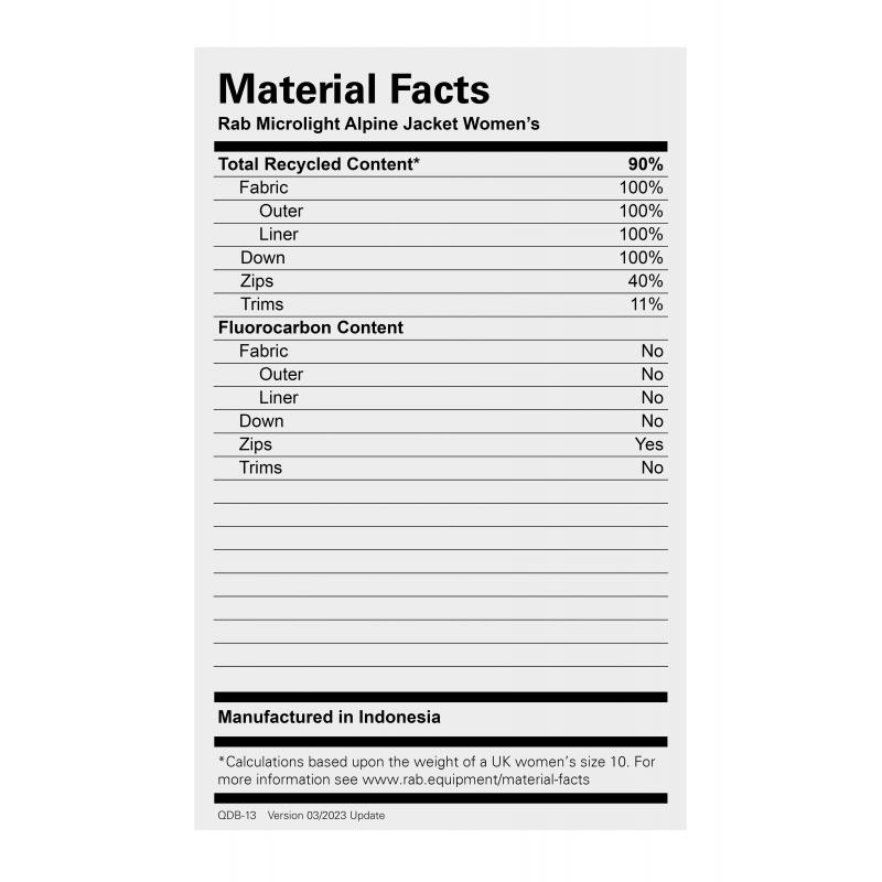 Rab Microlight Alpine Dunjakke Dame Gul - Bilde 4